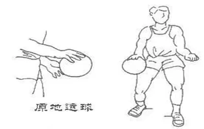 制定篮球交流计划以促进个人技能发展的方法_0